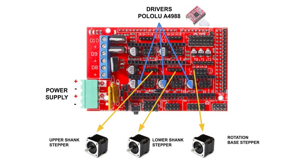 arm unit ramps 1.4 wiring diagram