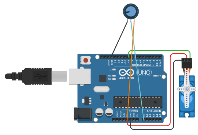 Potentiometers and servo motors